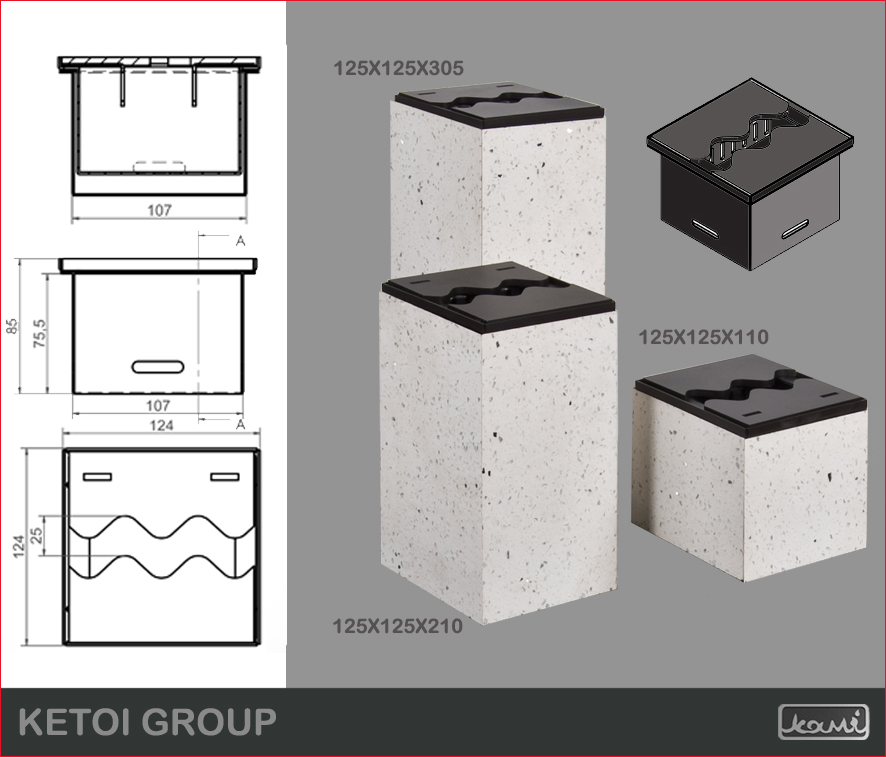 Biokominek Ketoi Group